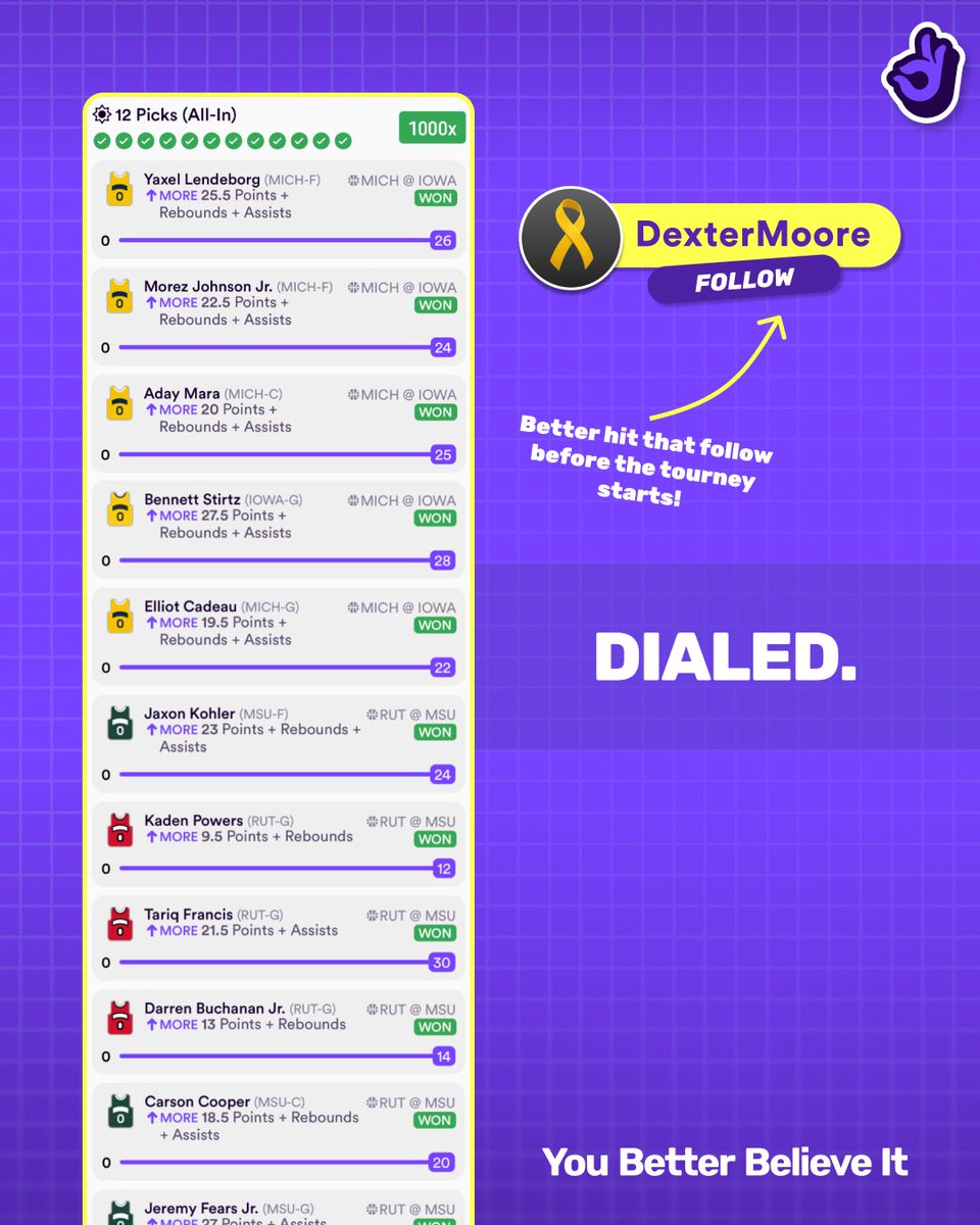 Dabble Fantasy tweet media