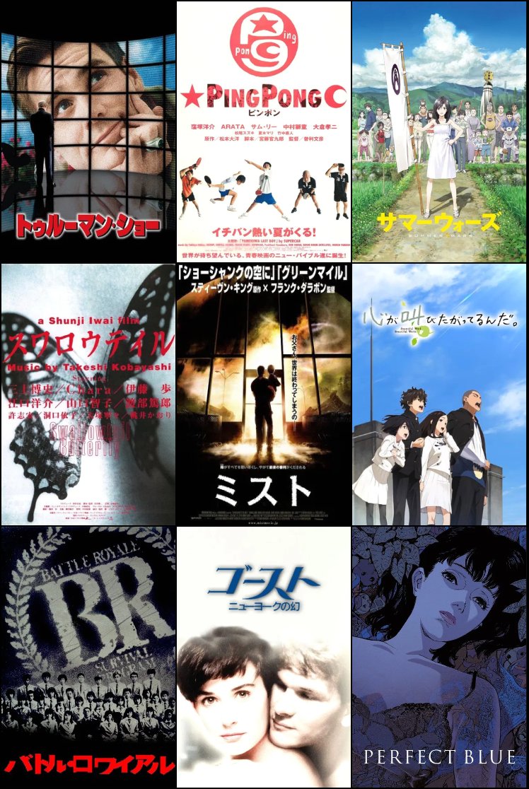 Softcreamtaber's tweet photo. #9Movies
https://t.co/MLF3LFc9OJ https://t.co/mNQ1DjYzrm