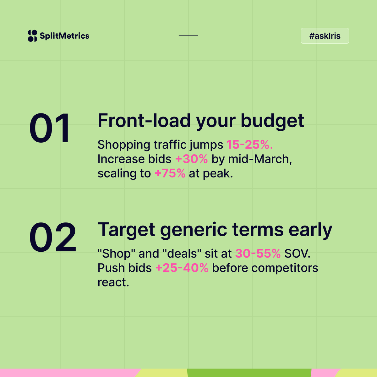 SplitMetrics tweet media