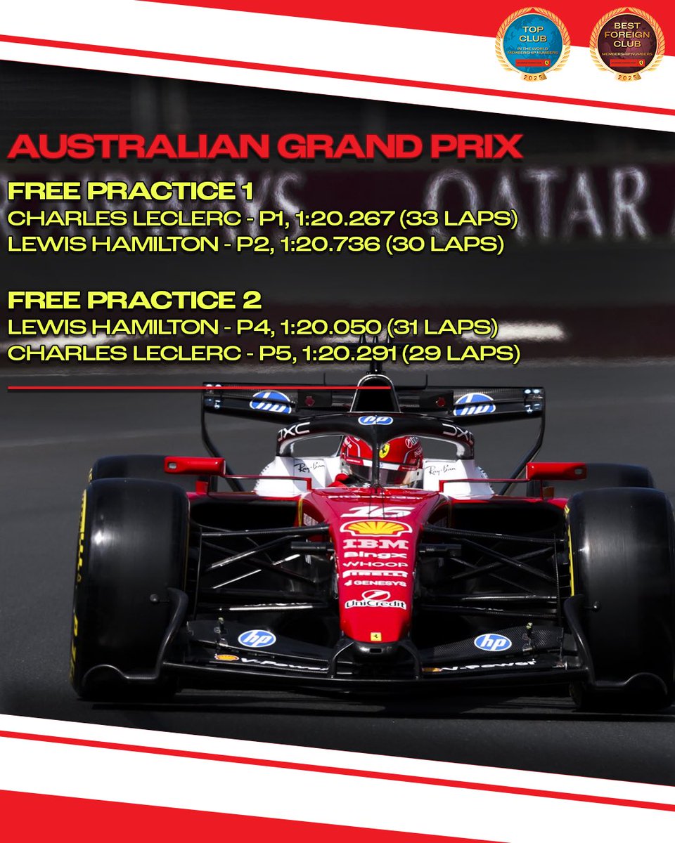 Scuderia Ferrari Club Silverstone - United Kingdom tweet media