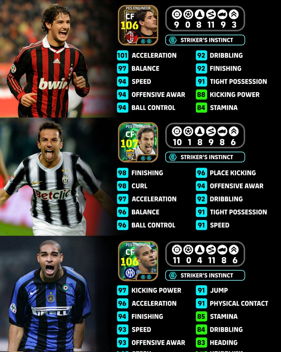 PES ENGINEER tweet media