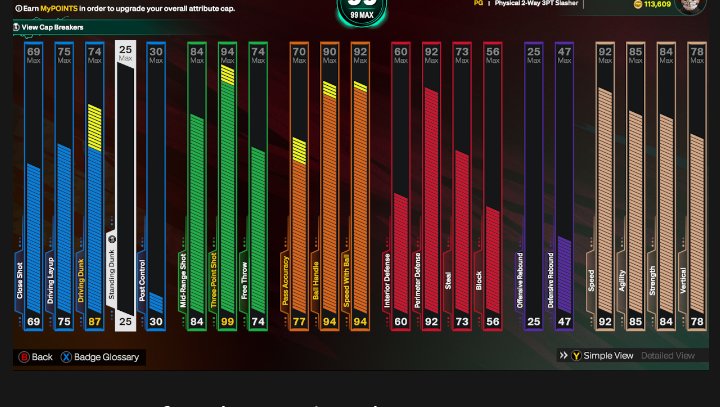 Sir Dubs Lot tweet media