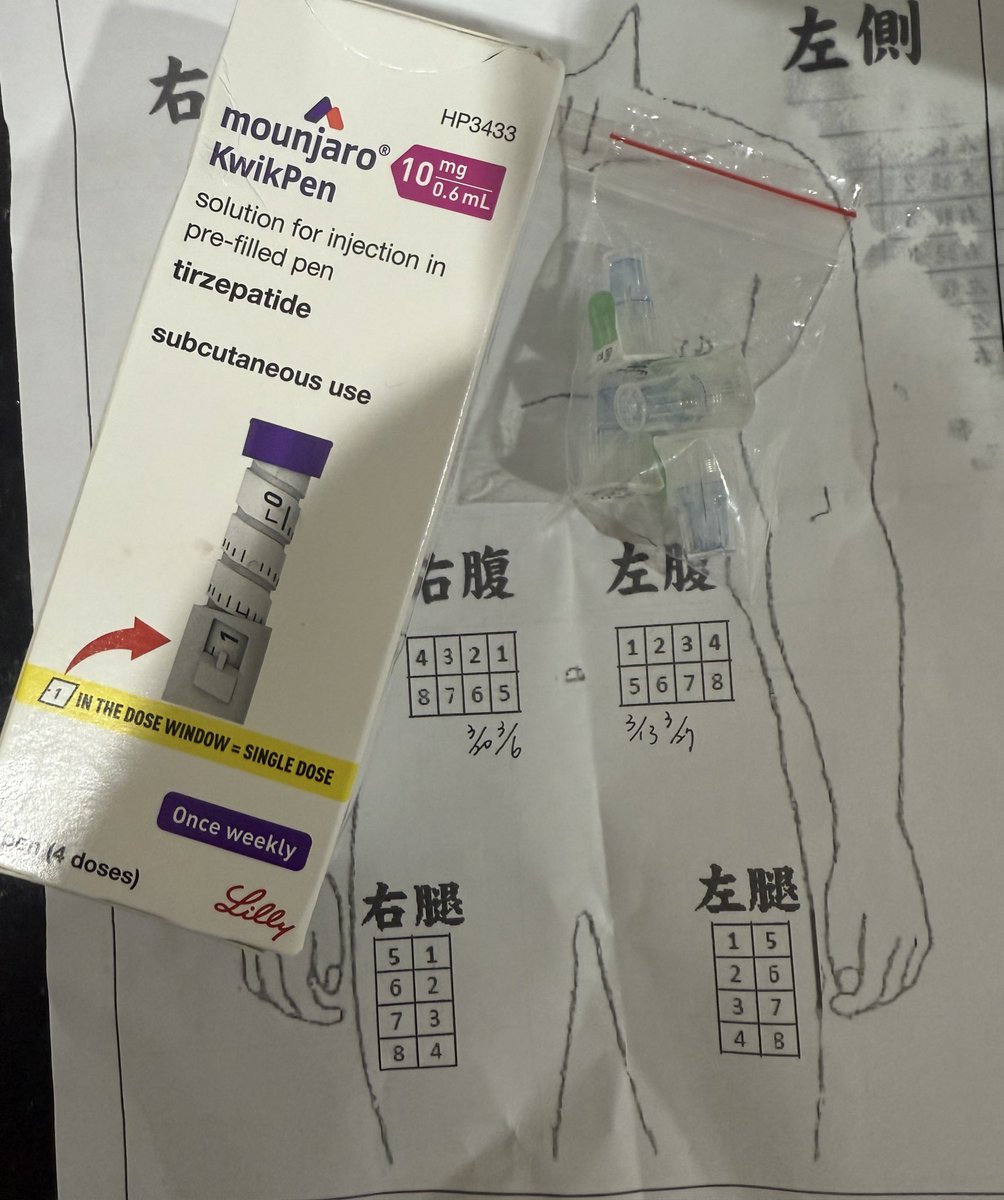 最後一次打了，沒效就再也不打了
別人打完是變瘦 我打了變胖😭