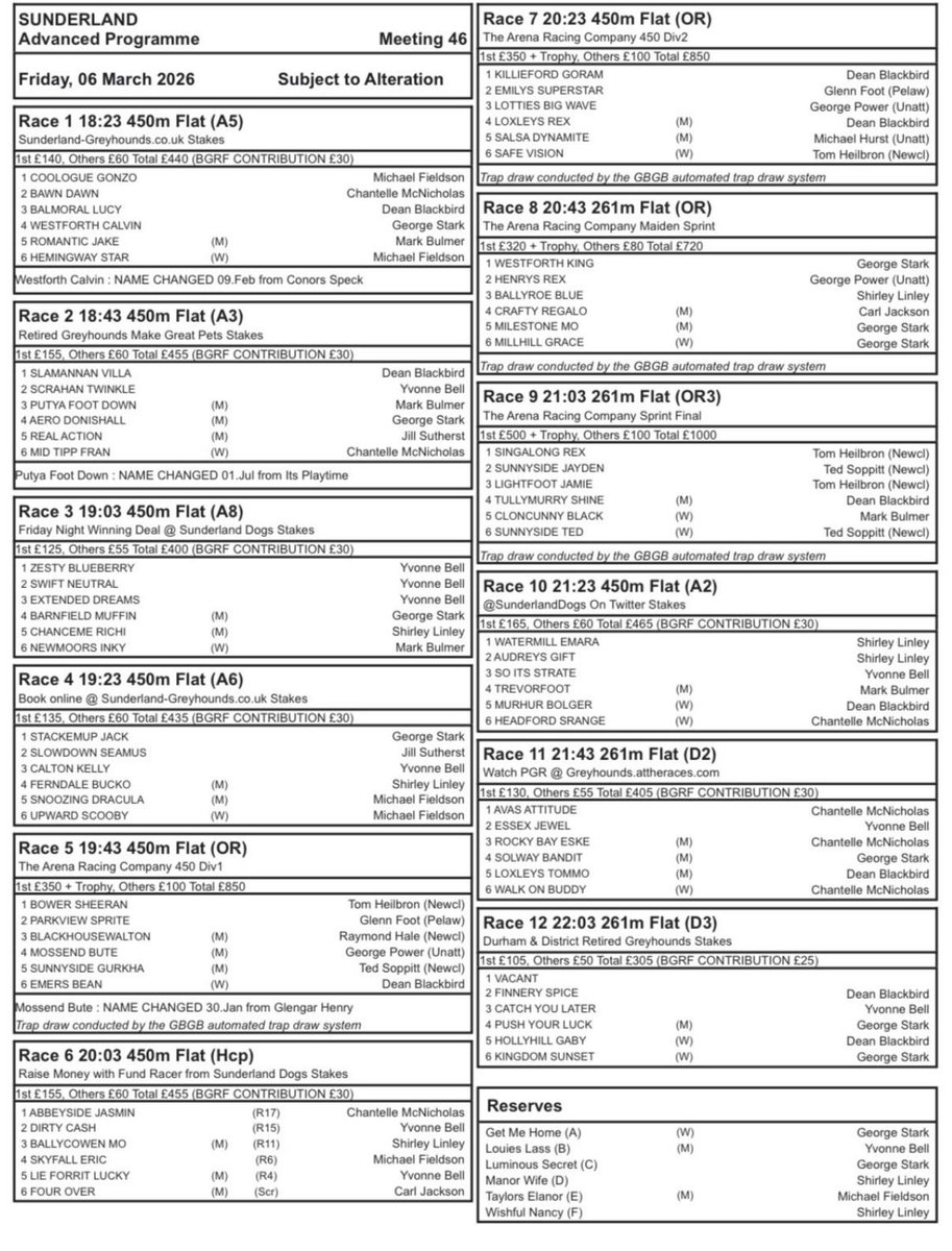 Tom Heilbron - Link Kennels tweet media