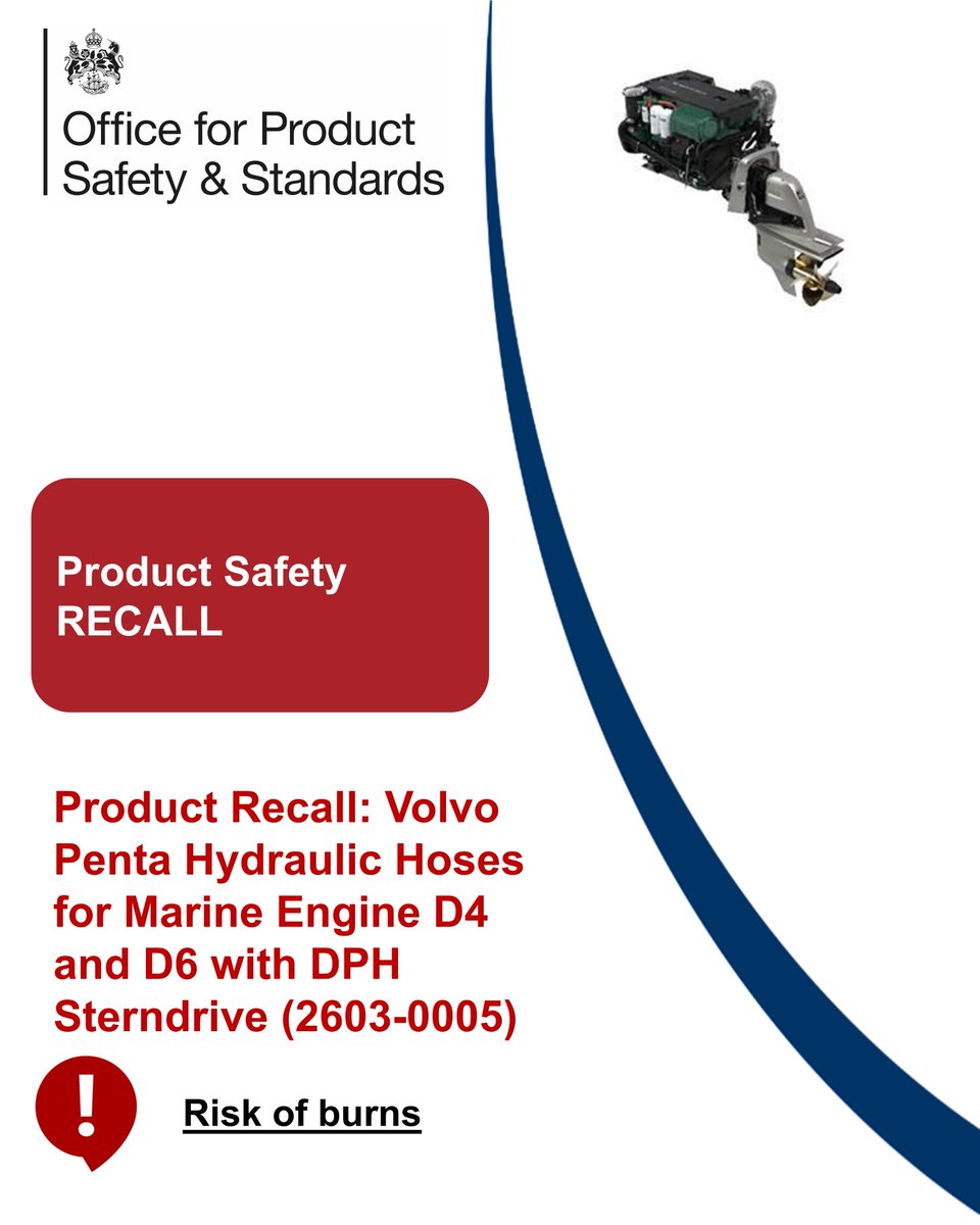 Office for Product Safety and Standards tweet media