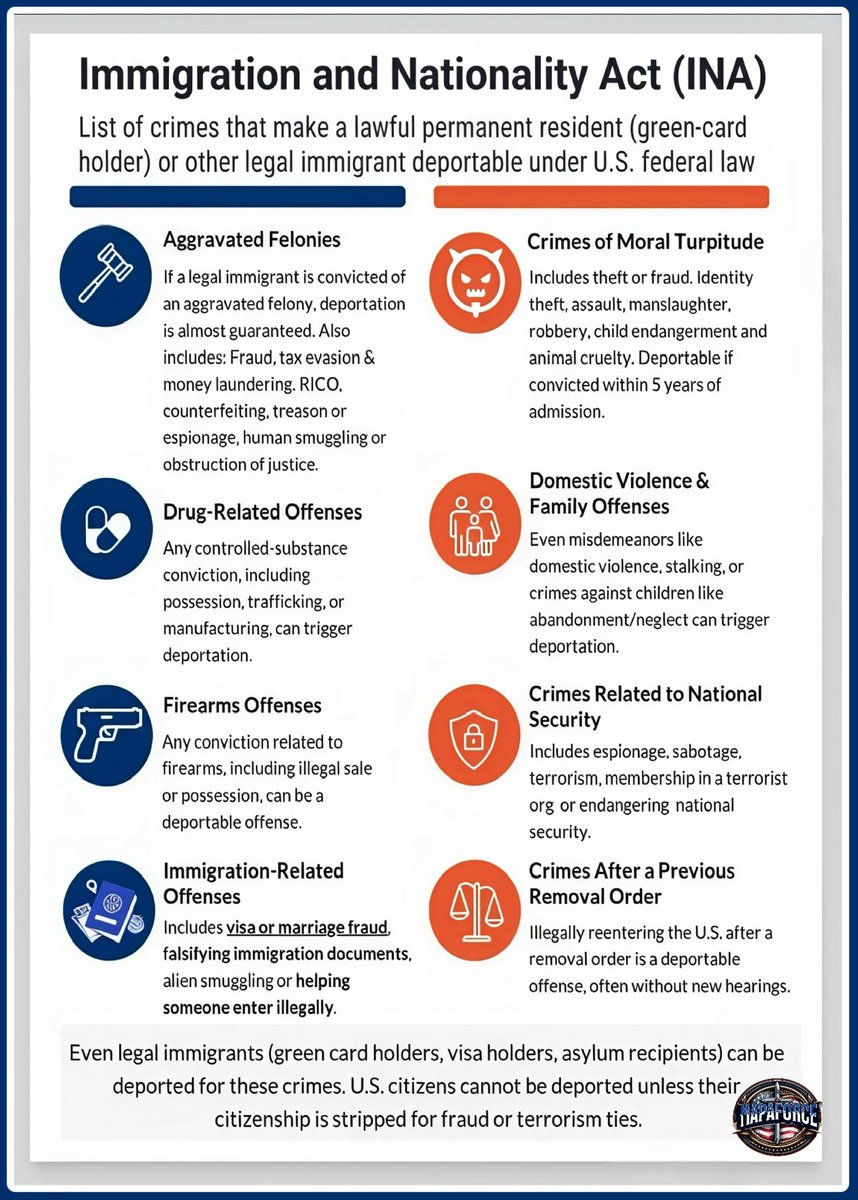 Make Americans the Priority Again tweet media