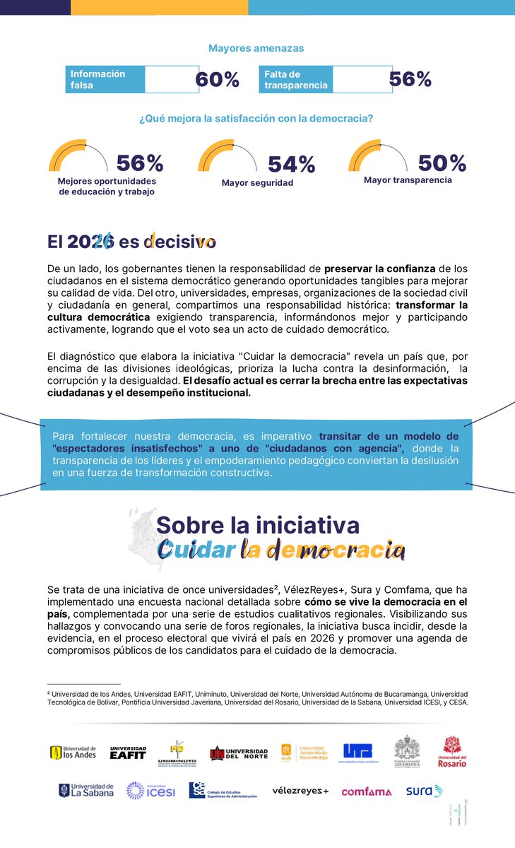 Grupo SURA tweet media