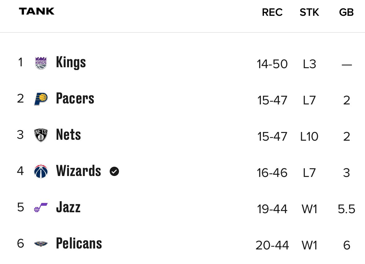 Greg Finberg tweet media