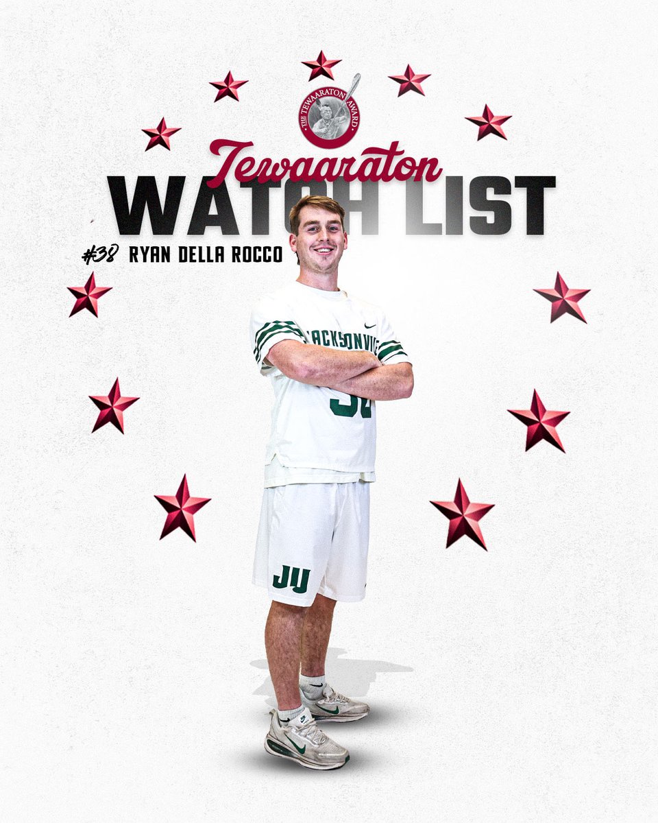 Jacksonville Men's Lacrosse 🥍 tweet media