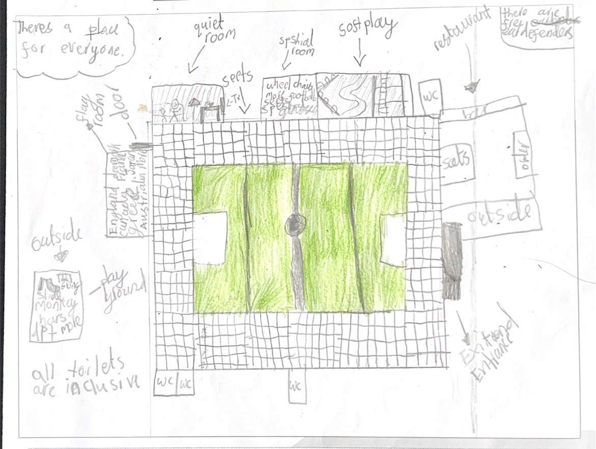 Watford FC CSE Trust tweet media