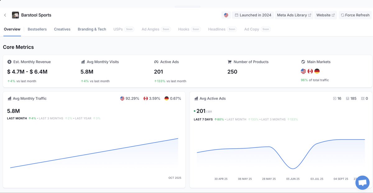 Burninator.Ecom tweet media