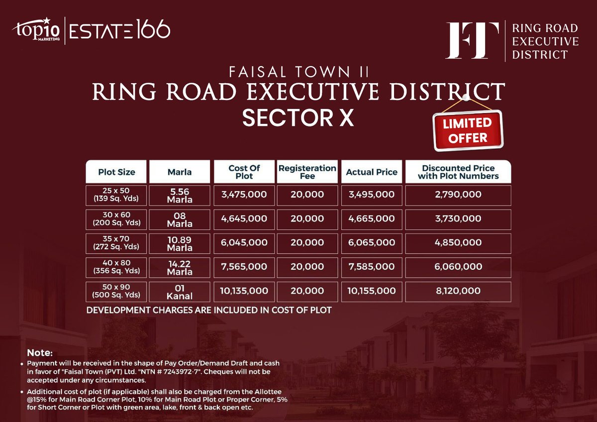 Sector X is now officially launched. 🚀
Proudly presented by Estate166 &amp; Top10 Marketing.
Payment Plan is now available — secure your investment today.

#SectorX #xthepremiumblock #Estate166 #Top10Marketing #OfficialLaunch #paymentplans #RealEstatePakistan