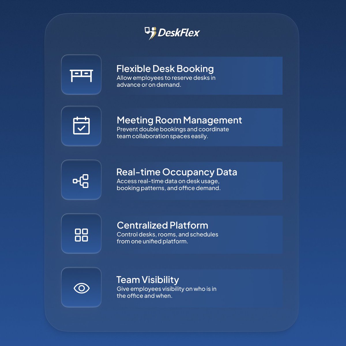 DeskFlex tweet media