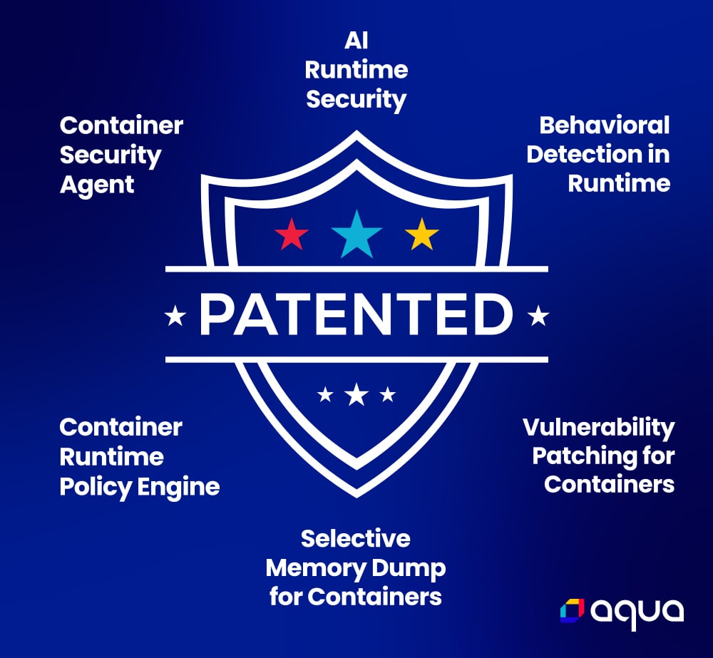 Aqua Security tweet media
