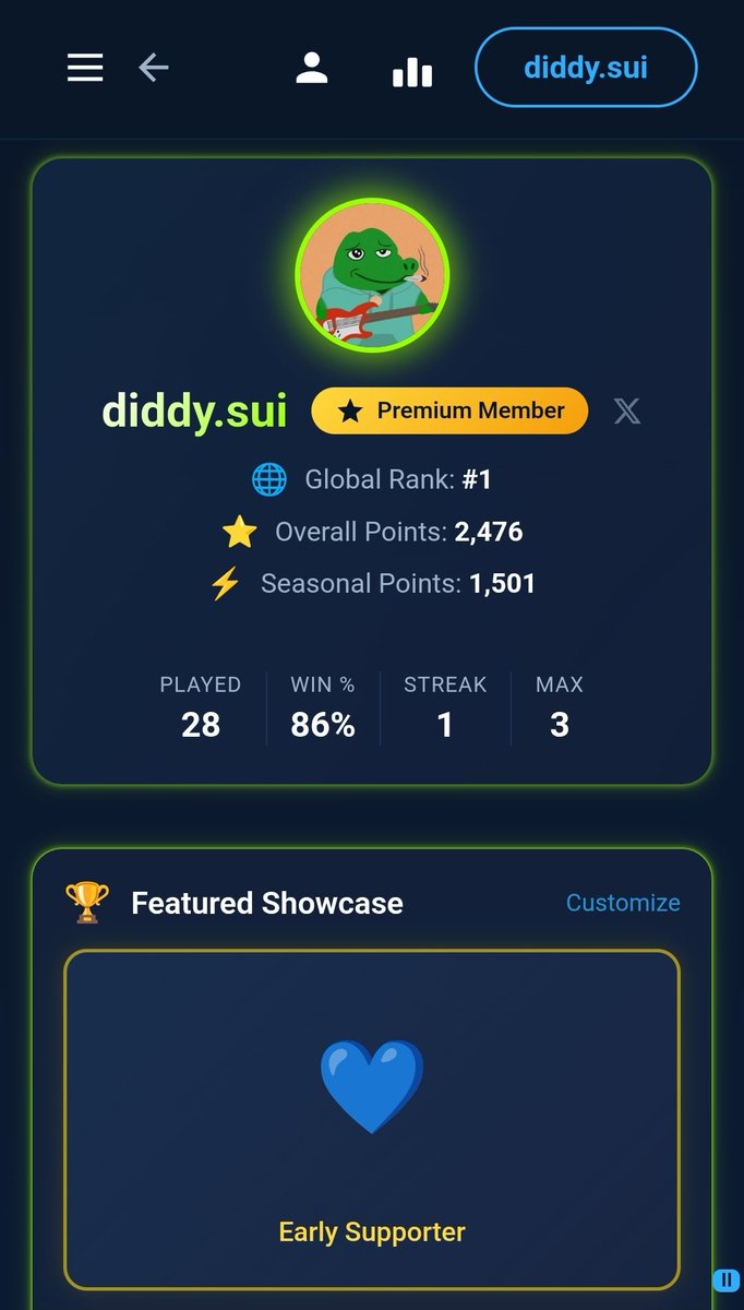 Suiordle 🟦 tweet media