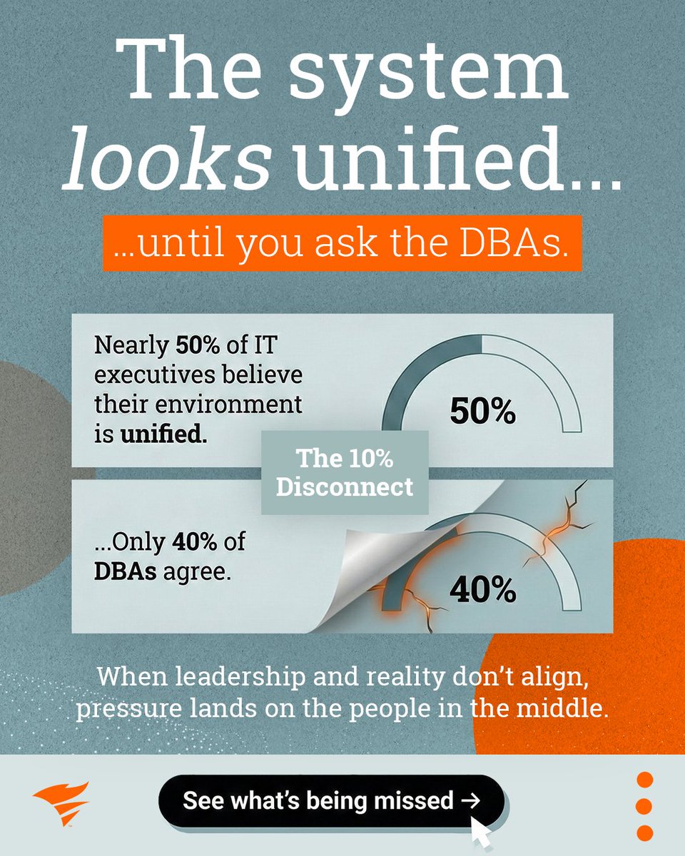 SolarWinds tweet media