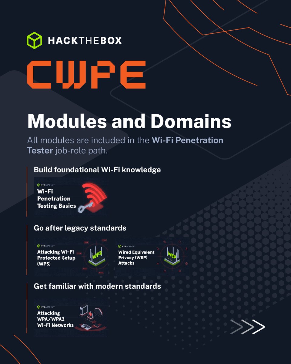 Hack The Box tweet media