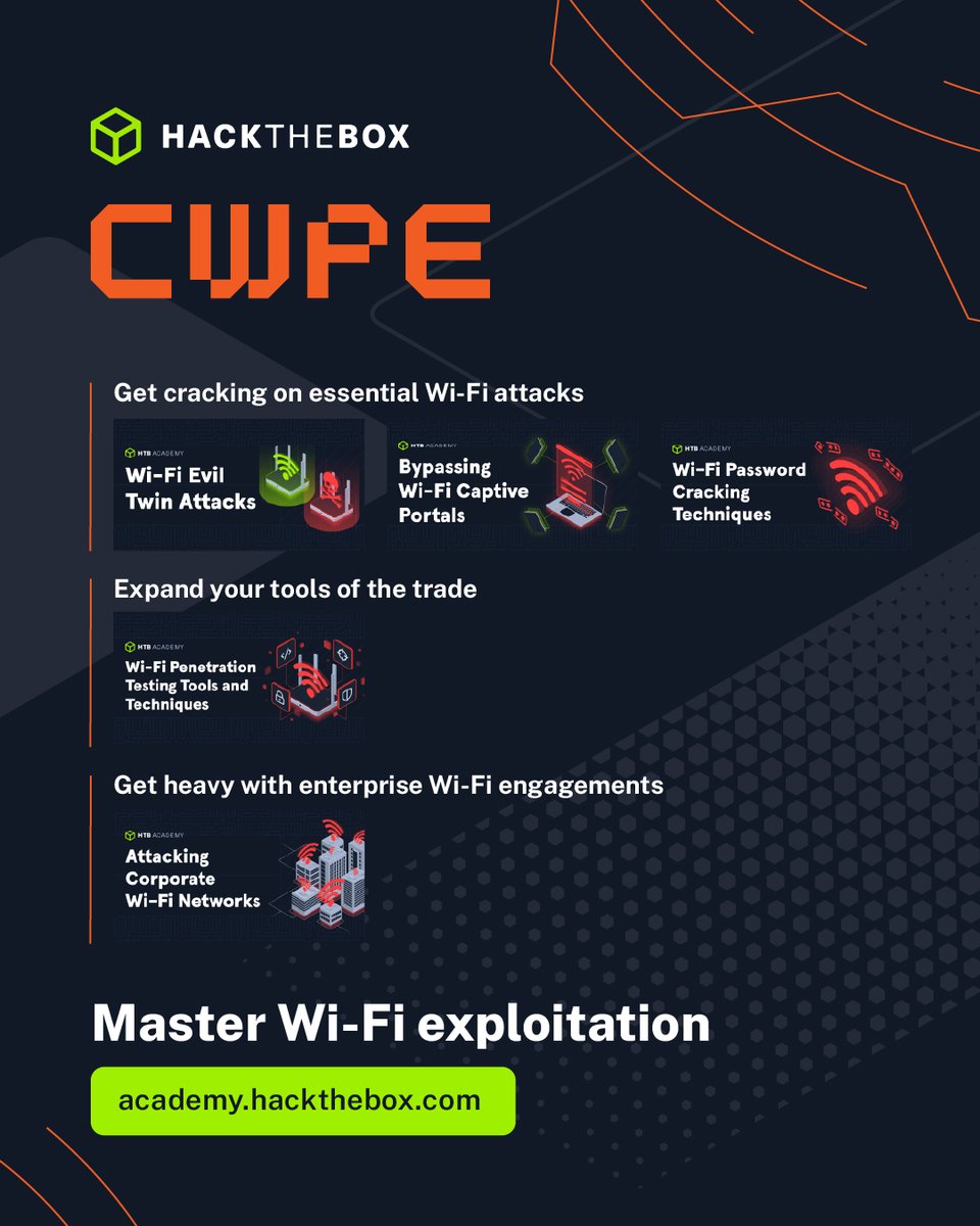 Hack The Box tweet media