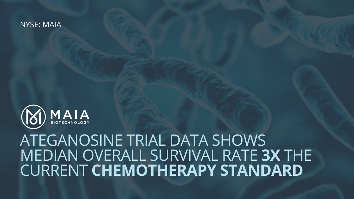 MAIA Biotechnology, Inc. tweet media