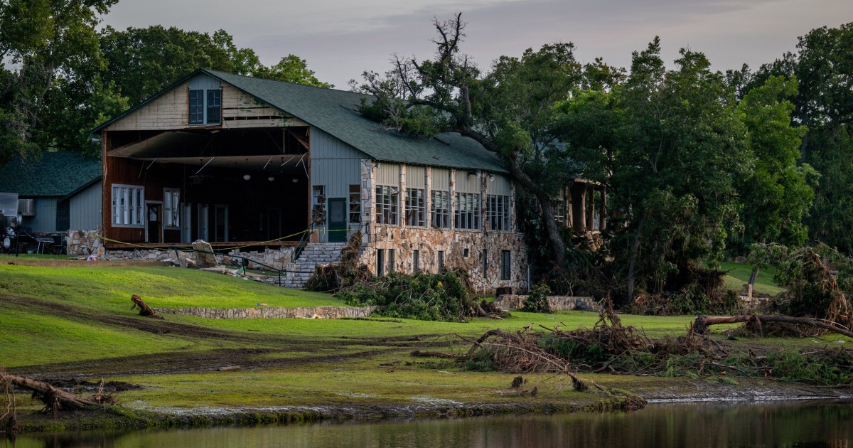 Global Crisis Management Report tweet media