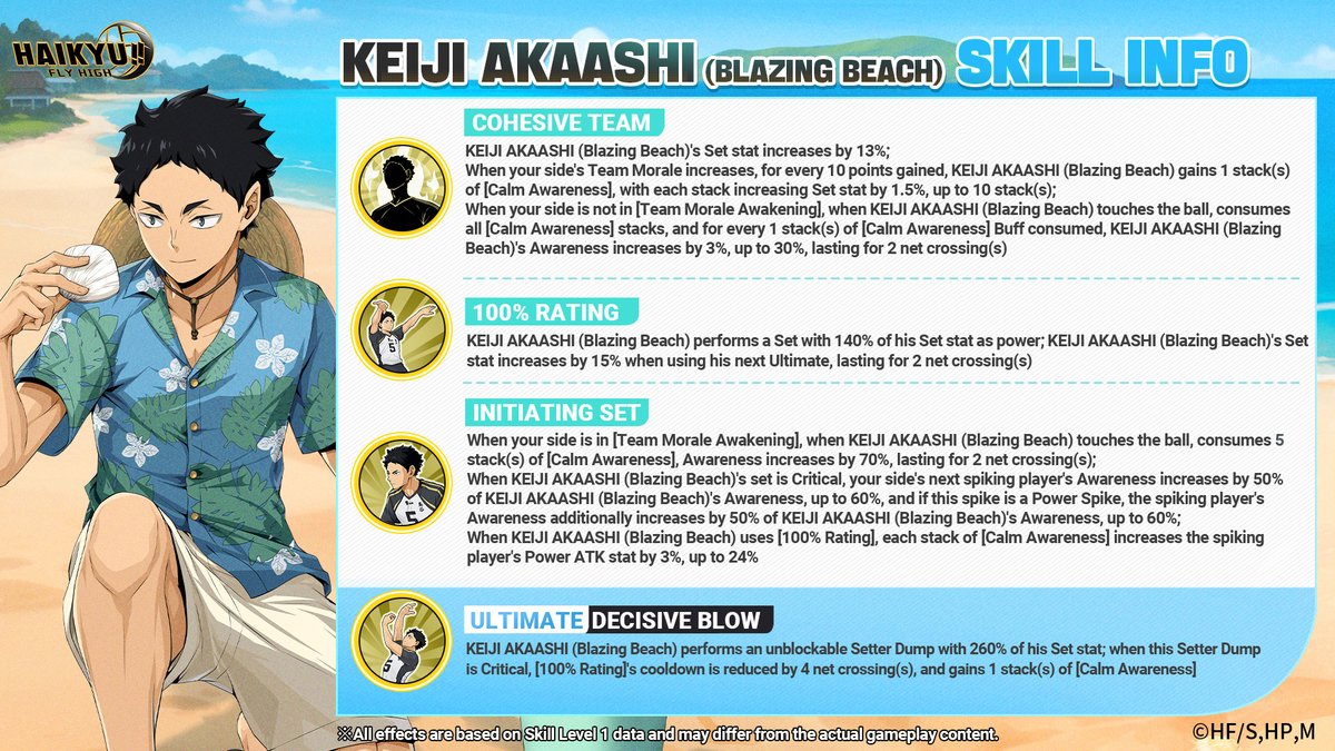 EN_HQflyhigh's tweet image. 【KEIJI AKAASHI (Blazing Beach) Skill Reveal 🏐】

SP Player #KeijiAkaashi (Blazing Beach)— Skill Set Unveiled!

Check out his powerful moves on the court! 🏐

➡️COHESIVE TEAM
➡️100% RATING
➡️INITIATING SET
🔥DECISIVE BLOW

※For more details, please check in-game.

#HAIKYU