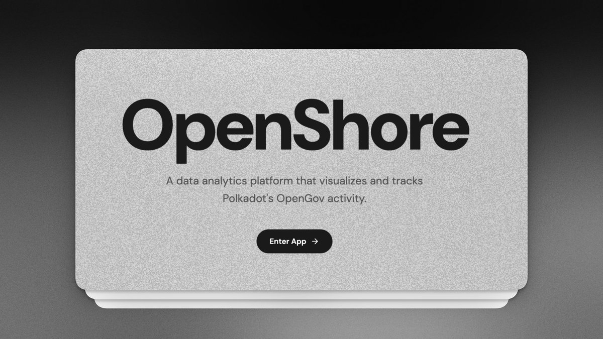OpenShore.io tweet media