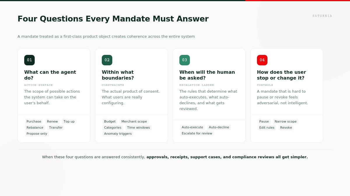 Saturnia Design tweet media