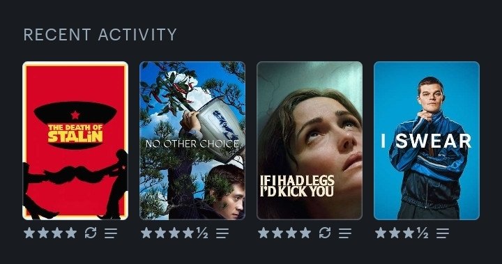 maksantc's tweet photo. @letterboxd good run. going to watch the bride! today https://t.co/kdzQAFKjgQ