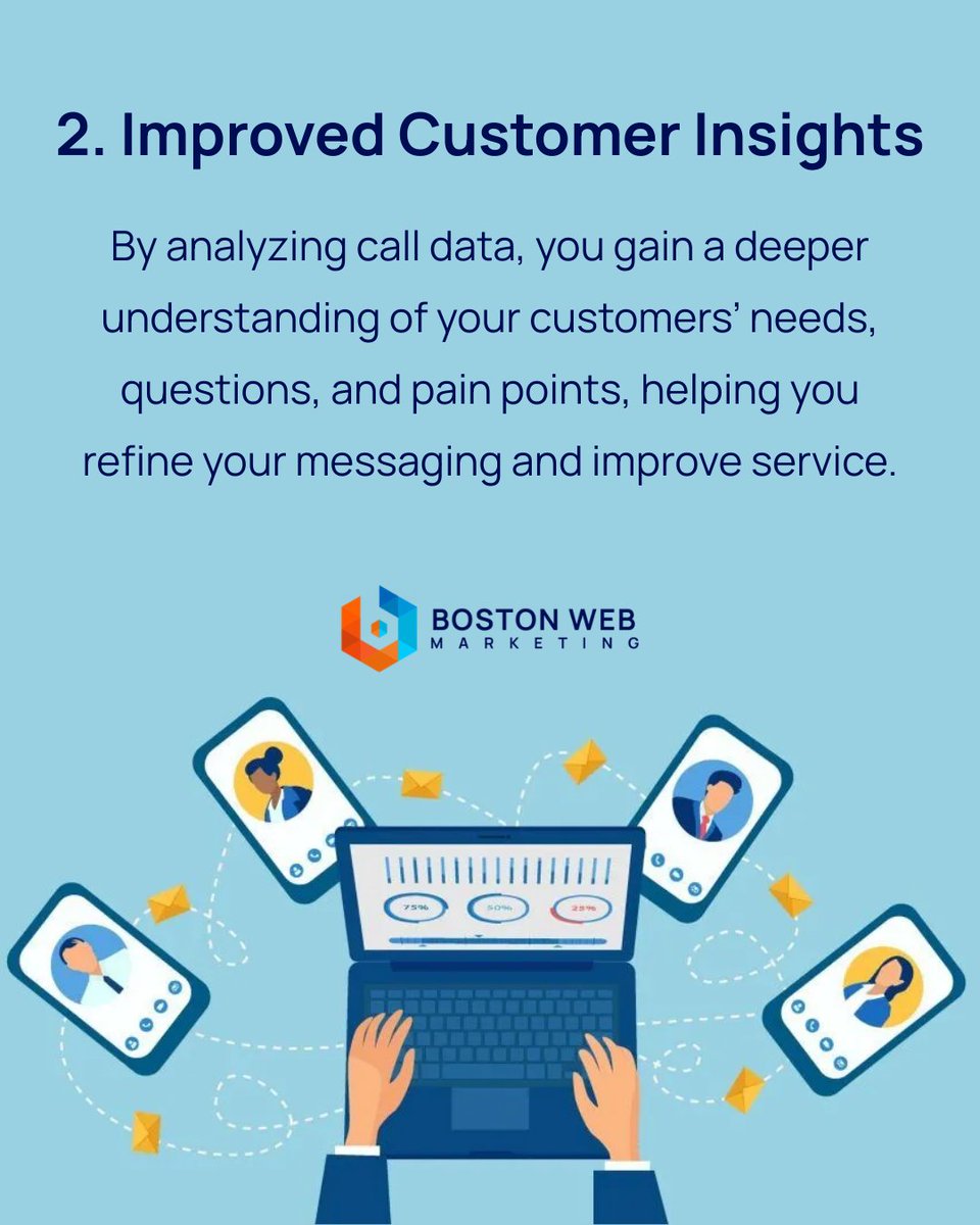 Boston Web Marketing tweet media