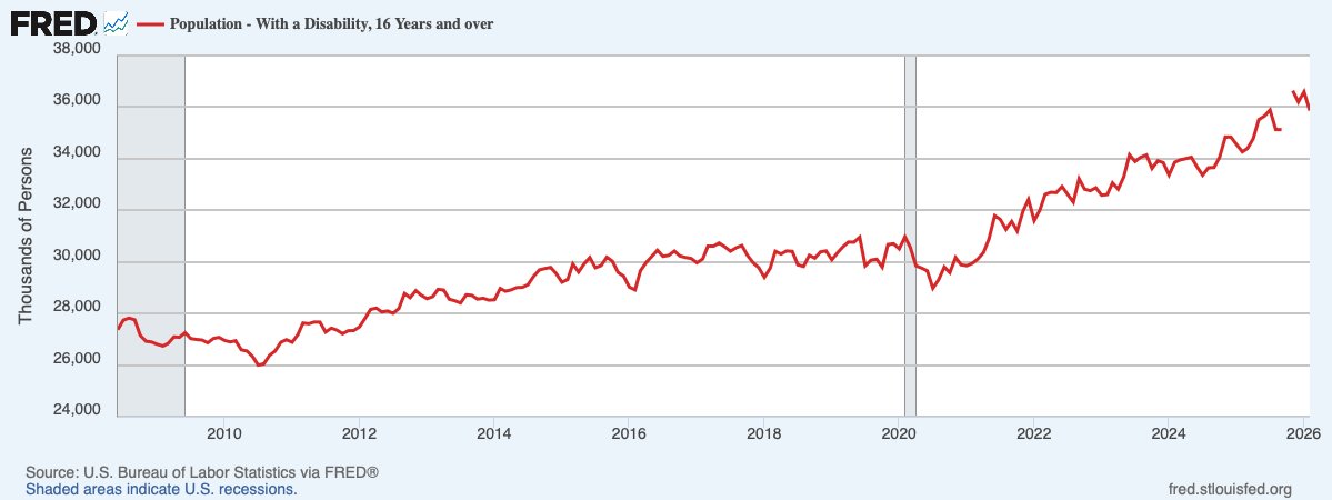 Insurance Collaboration to Save Lives tweet media