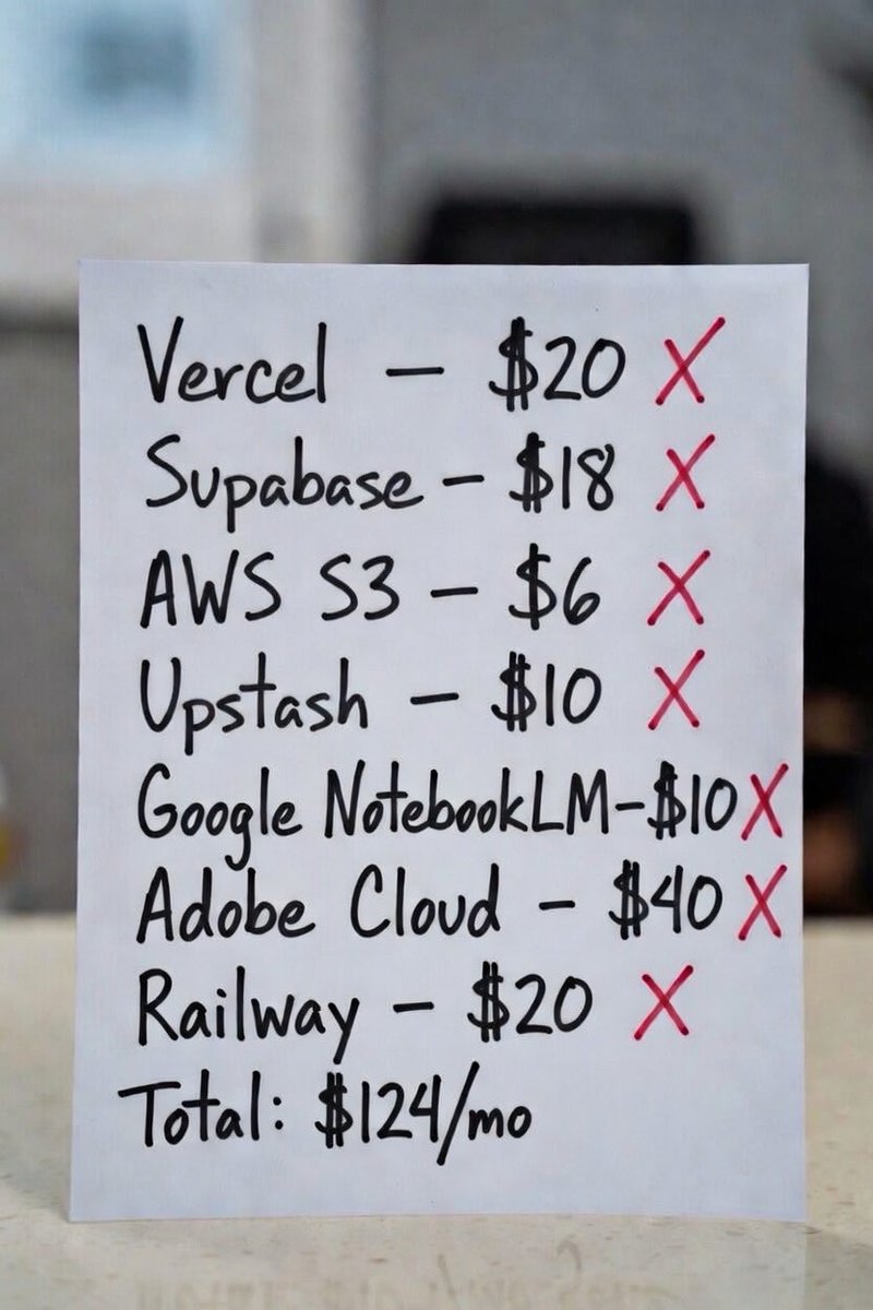 I’m tired of bleeding money on subscriptions I don’t even use to the fullest.

Self-host everything. Own your stack.