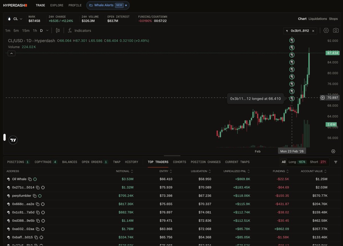 Hyperdash tweet media