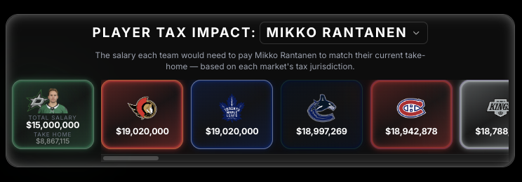 ThePuckTax tweet media