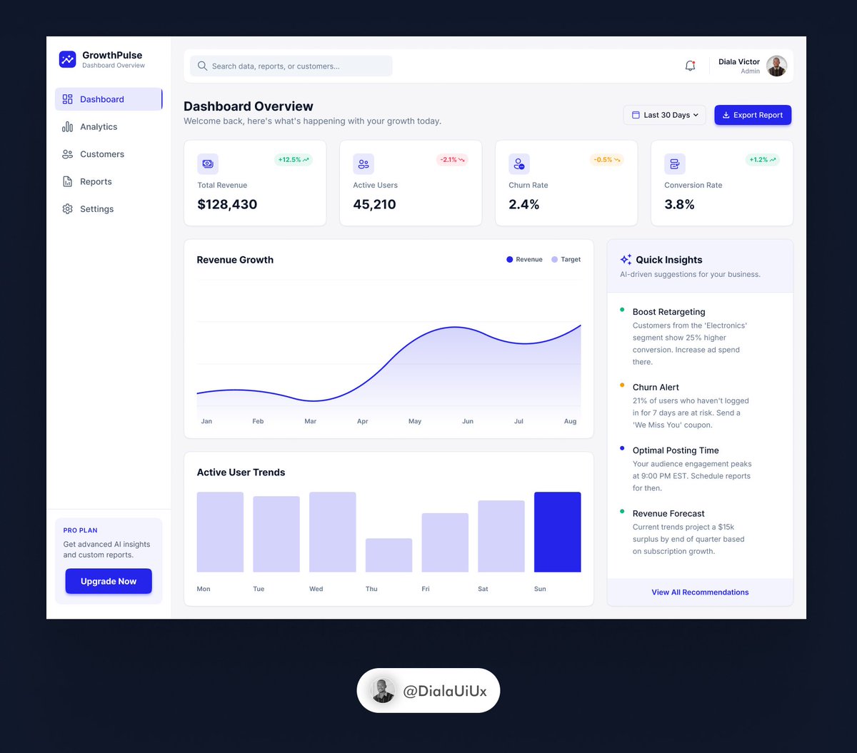 DialaUiUx's tweet image. 𝐆𝐨𝐨𝐝 𝐔𝐈 𝐰𝐨𝐧’𝐭 𝐬𝐚𝐯𝐞 𝐚 𝐜𝐨𝐧𝐟𝐮𝐬𝐢𝐧𝐠 𝐩𝐫𝐨𝐝𝐮𝐜𝐭.

You can polish it.
Animate it.
Make it “beautiful.”

But if the experience is broken, users will still struggle.

Fix the flow first.
Then the visuals.

#ProductDesigner #SaaSDashboard #UXDesign #UIDesign