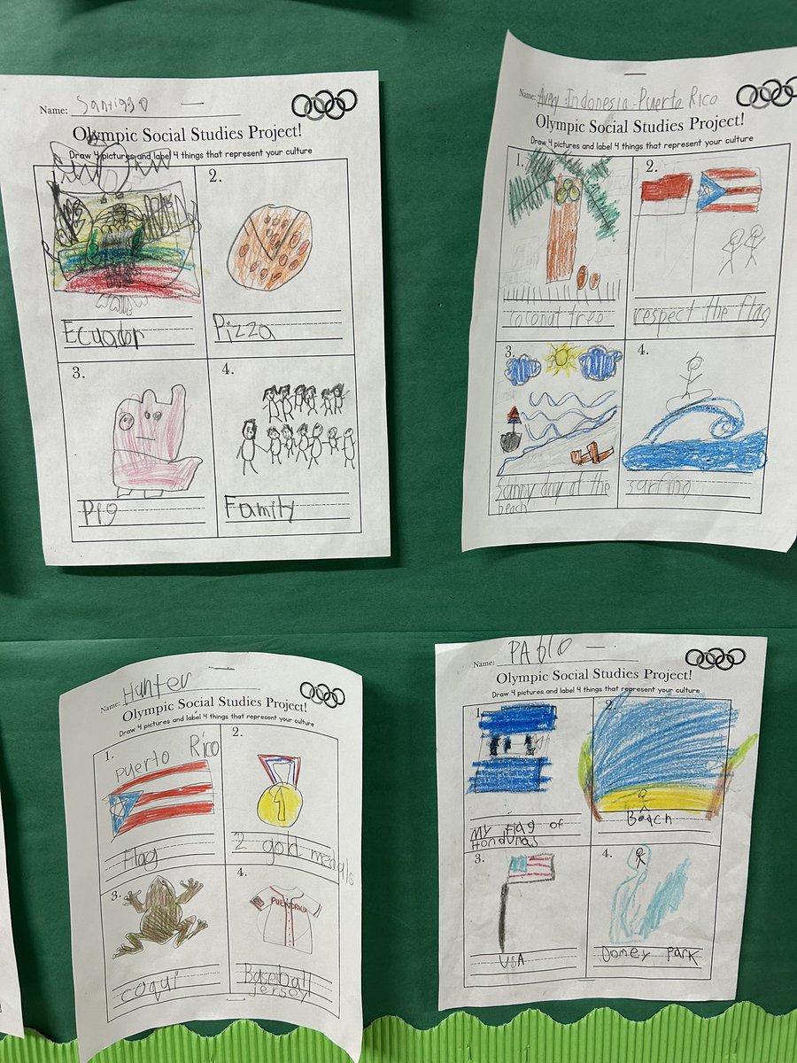 Daniella Groh tweet media