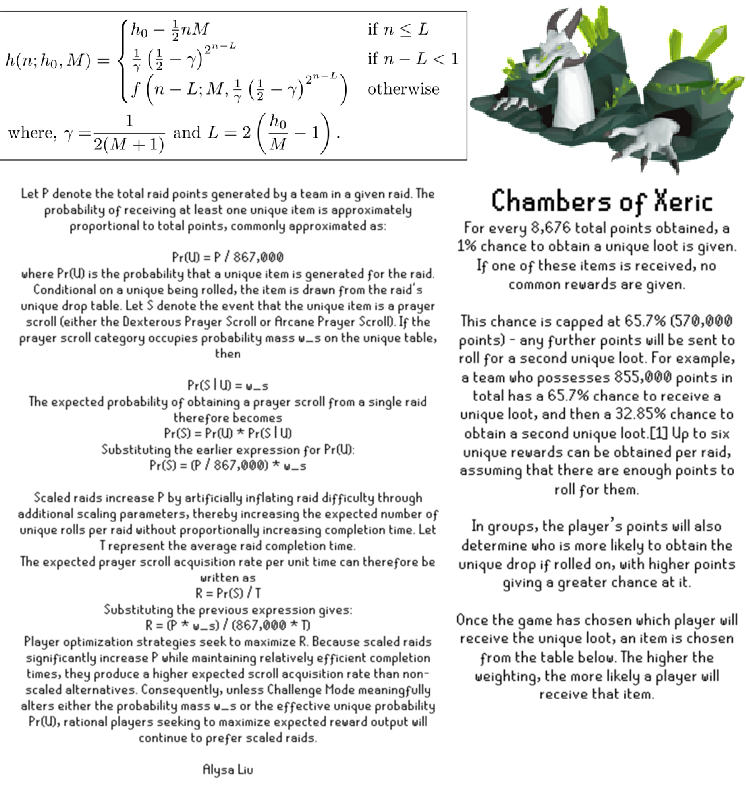 Alysa Liu recently went viral for her Teen Vogue rant on Chambers of Xeric purple rates in Old School Runescape.

"If you want players to do challenged mode instead of scaled raids, the prayer scroll distribution rate must be altered."