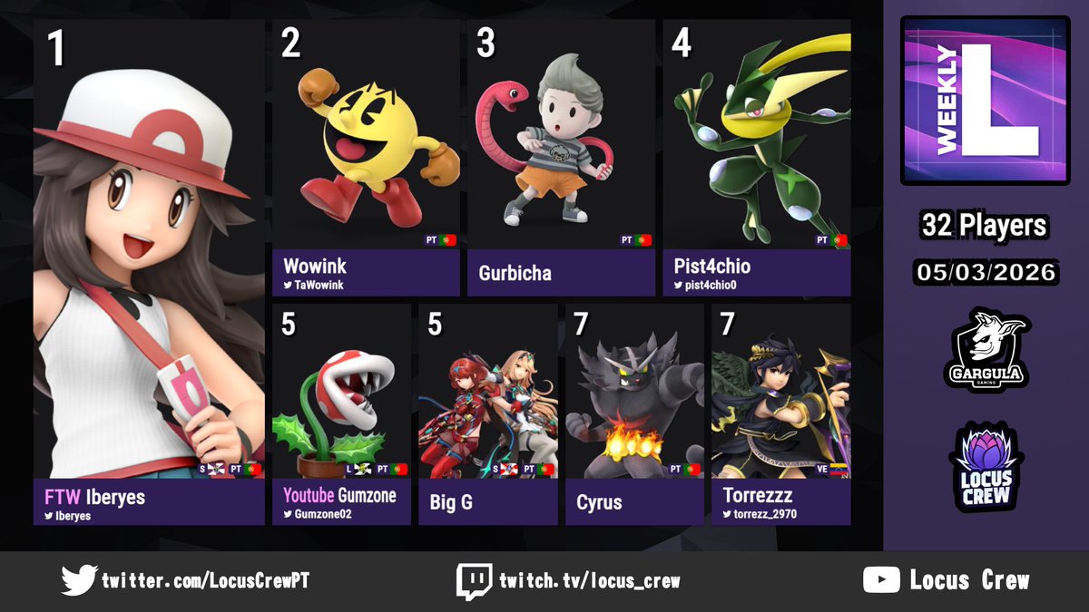 Locus Crew tweet media