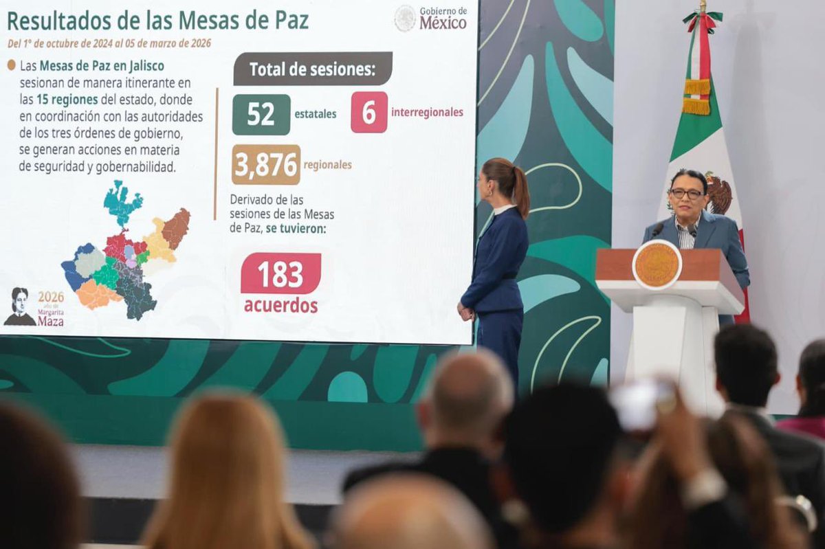 Rosa Icela Rodríguez Velázquez tweet media