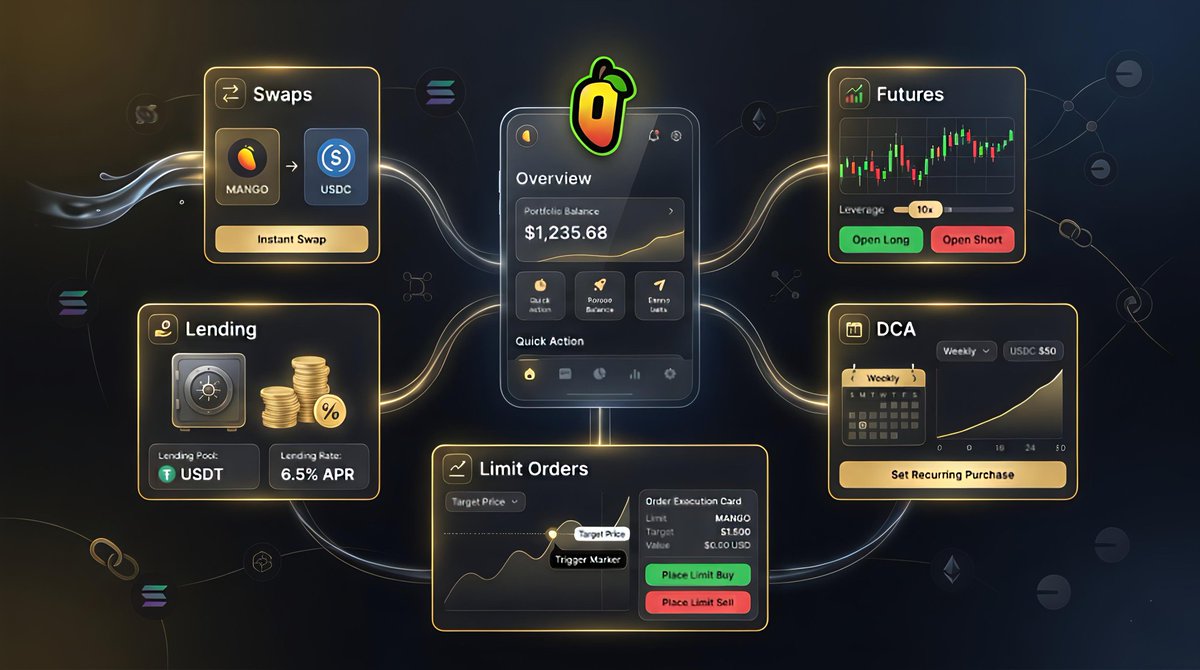 Alpha Crypto 🐺 tweet media