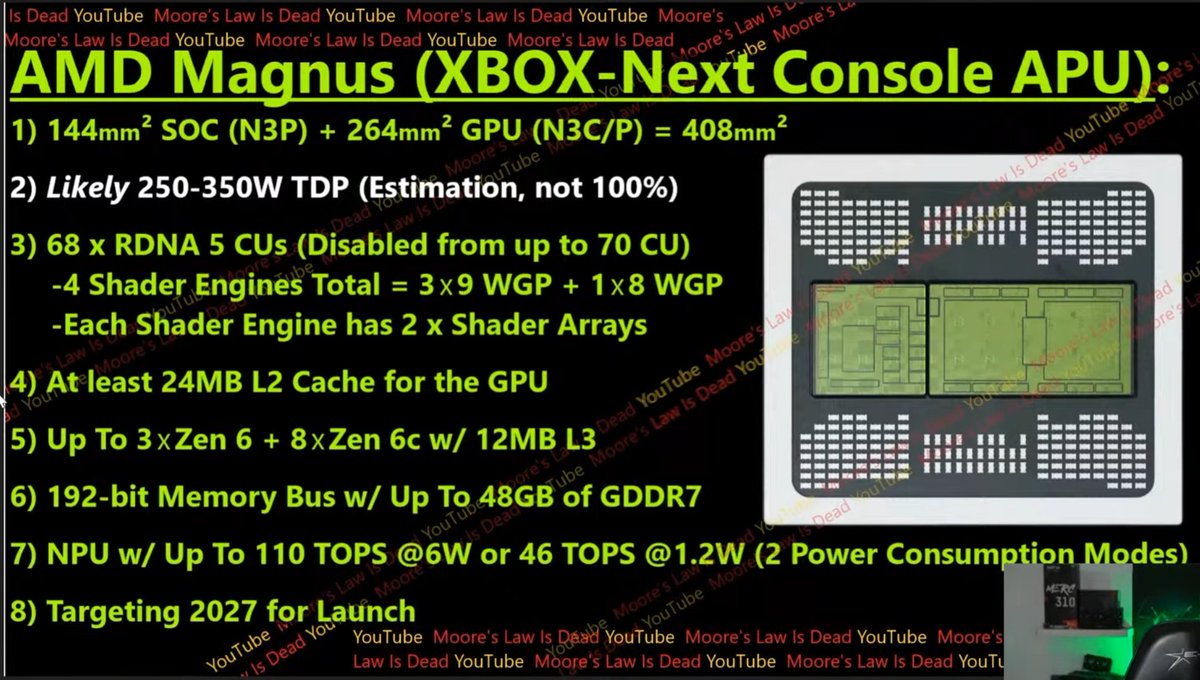 CyberApollo tweet media