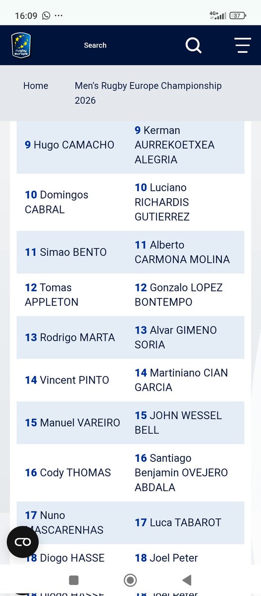 La guarida del XV del León tweet media