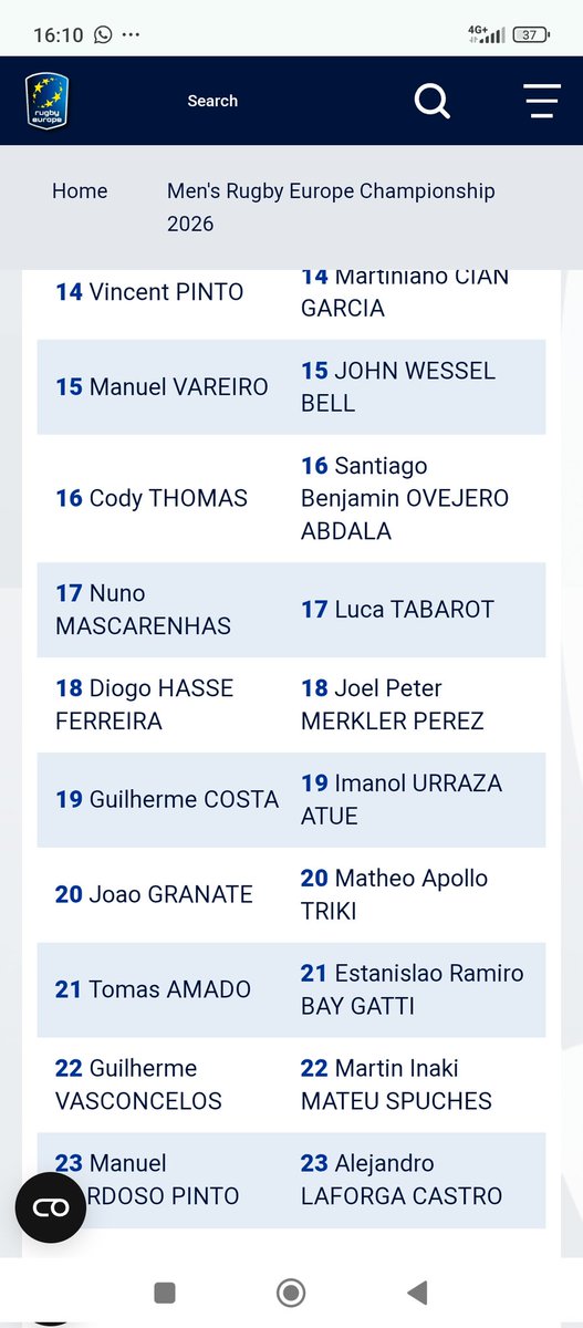 La guarida del XV del León tweet media