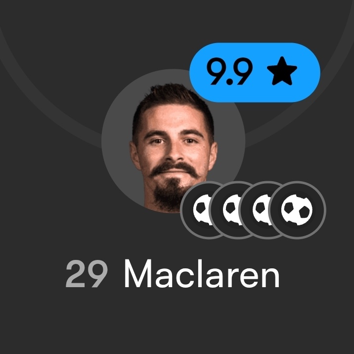 No Context Indian Football tweet media