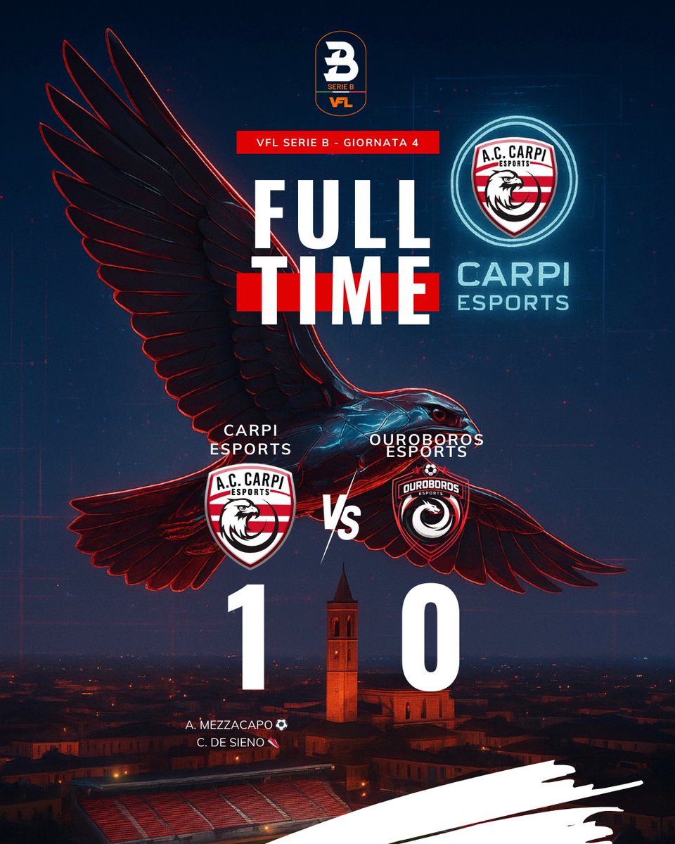 Carpi_Esports's tweet photo. ๐ดโช FULL TIME
โ @eLUDO_official
Carpi Esports 1 ๐ 2 Stormbreakers FC
โ
@VFL_Italy
Carpi Esports 1 ๐ 0 @ouresports
โธ๏ธ @ShadowLeagueFC
Match da rigiocare.
Testa bassa e si continua a lavorare. ๐ช๐ป
@ac_carpi
#CarpiEsports #ProClub #Esports #MatchResult #ForzaCarpi ๐ดโช https://t.co/1wLhV5nqRJ