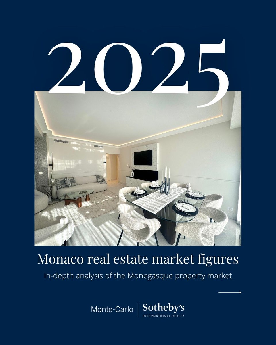 Monte-Carlo Sotheby's Int. Realty tweet media