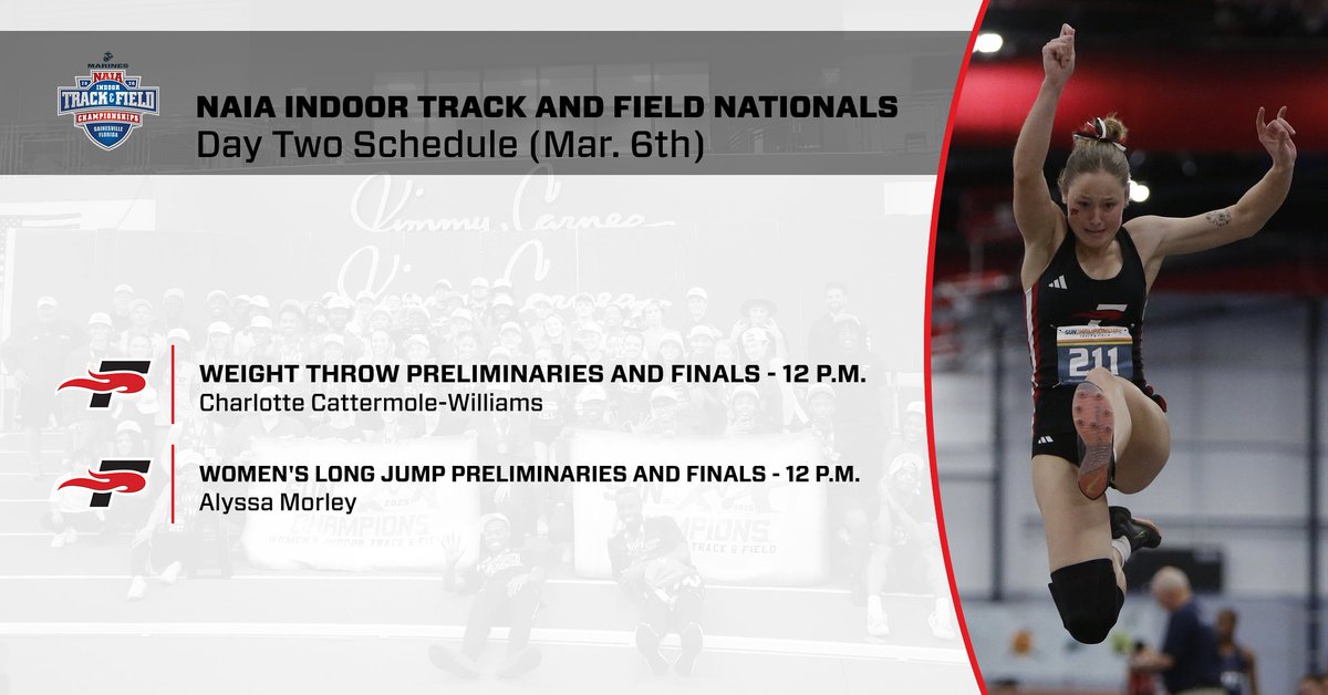 Southeastern Track & Field tweet media