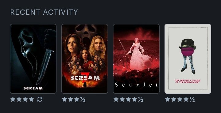 #LetterboxdFriday 
#LastFourWatched