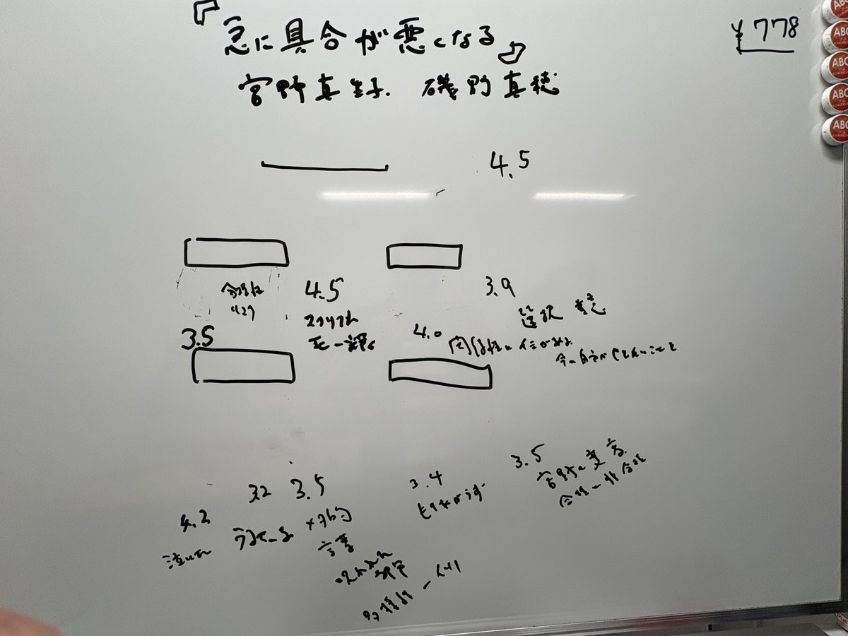 Reading_gays's tweet photo. 2月28日は宮野真生子・磯野真穂「急に具合が悪くなる」（2019年出版→26年映画化）。死期が急激に迫る哲学者と、医療人類学者との往復書簡の本書では、死という絶対的な不条理を前に、人間がどのように「合理性」の鎧を脱ぎ捨て、偶然に満ちた世界と和解していくのかが描かれます。要約難易度S。 https://t.co/Ontz2lSJWB