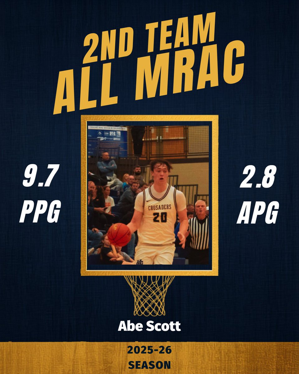 Heelan Boys Basketball tweet media