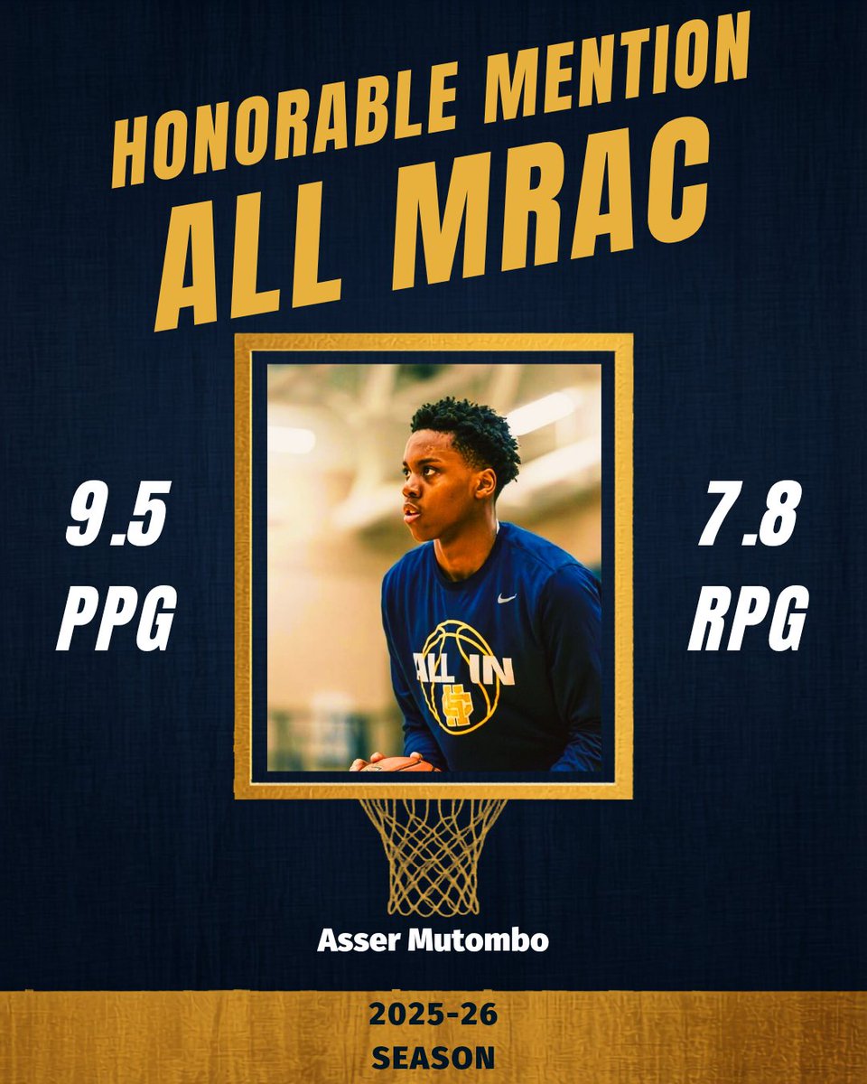 Heelan Boys Basketball tweet media